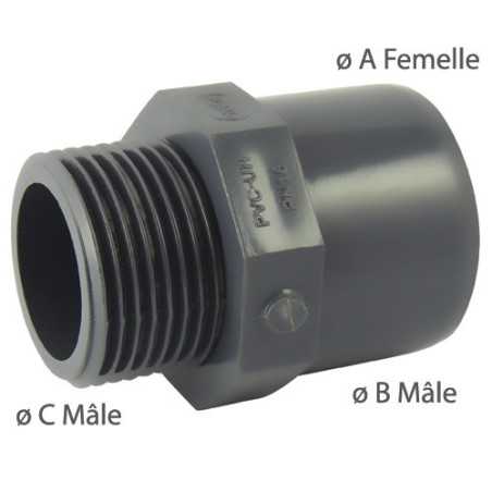Male / female or male / male mixed PVC adapter for screwing and gluing