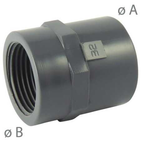 PVC Female/Female Sleeve for Screwing and Gluing