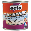 ACTO CUBO GAZ - Humo Insecticida Multipropósito | Fabricado en Francia