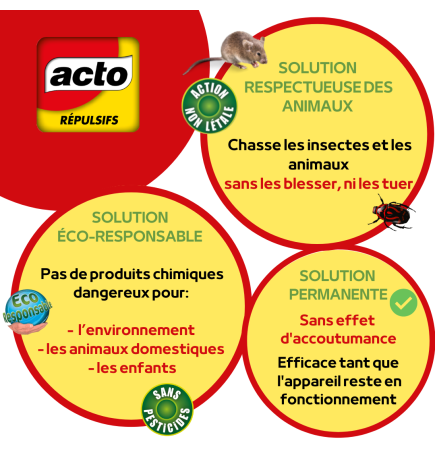 1 HEURE - Ultrason pour contre rongeurs, rats, souris adapté aux