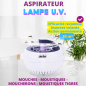 ACTO Mosquito Vacuum Cleaner: U.V. LED Innovation for an Insect-Free Interior