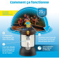 Lanterna repellente per zanzare Thermacell: protezione efficace e inodore per i tuoi spazi esterni Lanterna repellente per zanzare Thermacell: protezione efficace e inodore per i tuoi spazi esterni