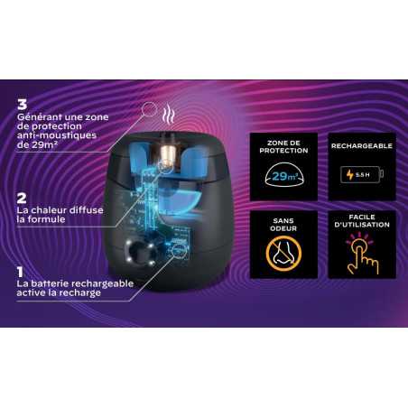 Recarga líquida Thermacell para protección antimosquitos 40 h