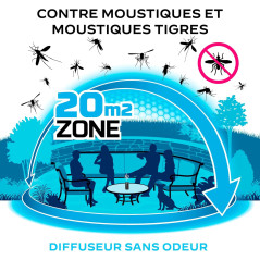 Thermacell Cartuchos de gas para difusor portátil y farolillo
