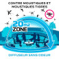 Diffusore Repellente per Zanzare Thermacell Nero | Area di protezione 20m² Diffusore Repellente per Zanzare Thermacell Nero | Area di protezione 20m²