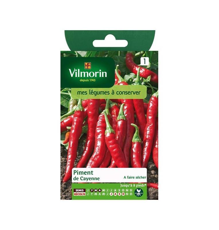 Product sheet Cayenne pepper Product sheet Cayenne pepper