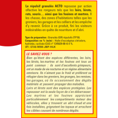 ACTO Pellet Repellent: Protect Your Habitat from Rodents
