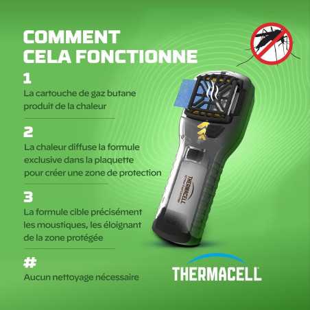 Difusor Mosquitos Portátil Thermacell 20m² | 3664715087250