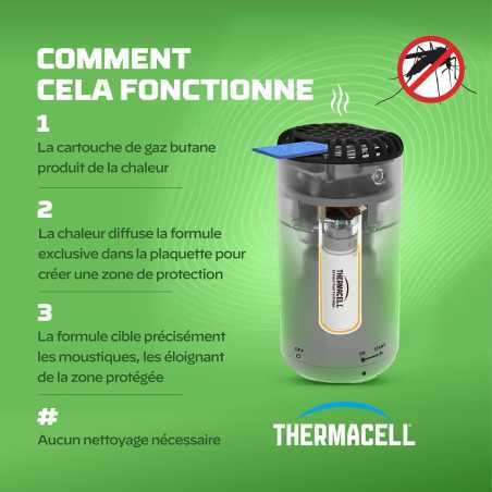 Thermacell Patio Mosquito Diffuser 20m² | 3664715087168
