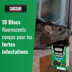 Fluoreszierende Anti-Ratten und Mäuse Pasten Caussade | UV-Tracking