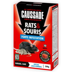 Caussade Fluorescent Baits with Difenacoum | EAN 3664715060666