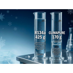 climapure 12a: The Eco-Friendly Solution for Your Automotive Air Conditioning