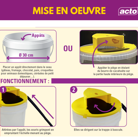 Piège à Bascule Multi-Captures Souris ACTO | PIEGES6