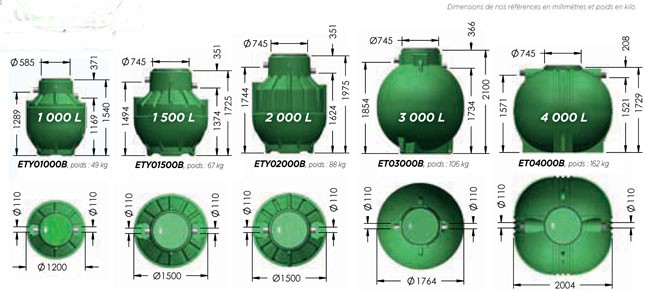 Cuve plate récupération eau de pluie Ecobase 3000L Plasteau