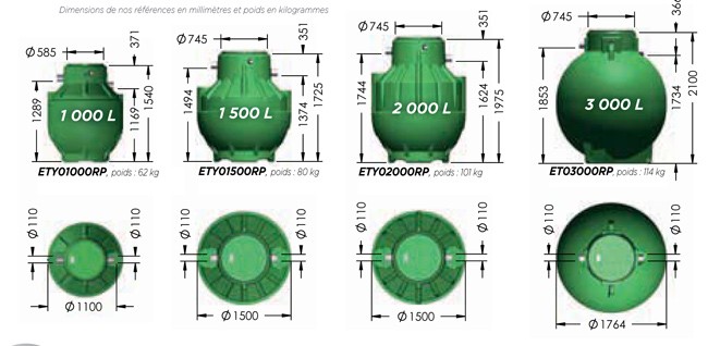 Cuve Régulation Eau de Pluie Mini 1000L Contrôle débit Réseau Pluviale